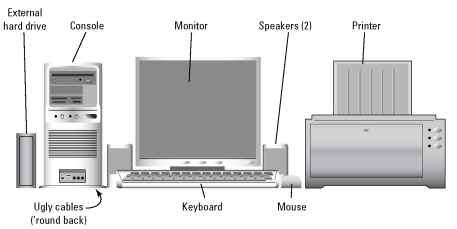 computer for basic home use