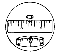  Determining inclination of clinometer on scales