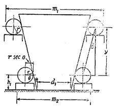 Checking taper plug gauge