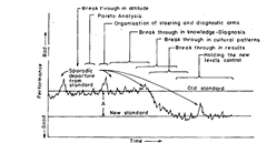 Fig. 18.13