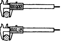 Measuring of deviations