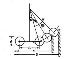 Geometry of small hole measurement