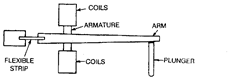  Electrical comparator based on a.c. bridge