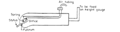  Pneumatic test indicator