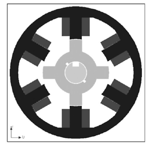 Cross section of a typical 6/4 SRM with six stator and four rotor poles.