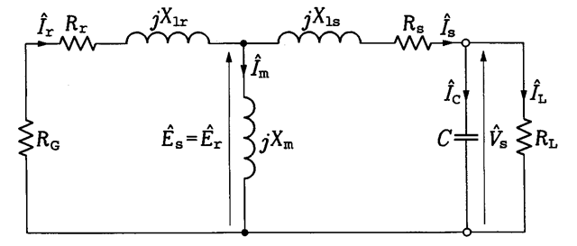 Per-phase equivalent circuit of the stand-alone induction generator.