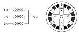 Variable-reluctance connection diagram. Variable-reluctance connection diagram.