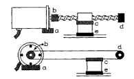 Damping in step-motor systems.