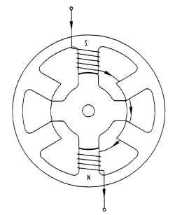6/4 3-phase switched-reluctance motor. 6/4 3-phase switched-reluctance motor.