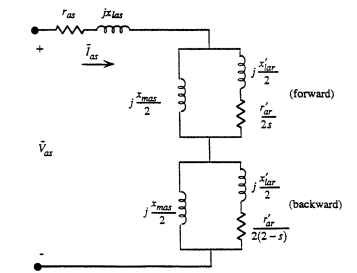 Single-phase motor equivalent circuit.