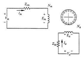  Motor circuit with unbalanced windings.