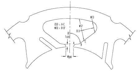 Dimensions for stator reactance.