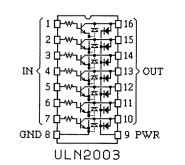 Pinout diagram of the ULN2003 chip.