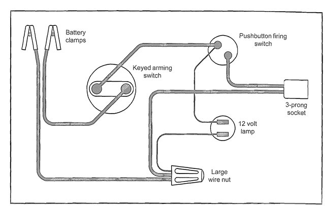 The wiring diagram for the homemade ignition system. Note. If you turn this diagram 90 degrees counterclockwise, it will look more like the photo in Figure 17-16.