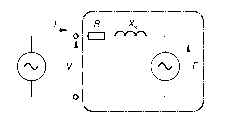 Equivalent circuit for synchronous machine