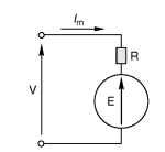 Simple equivalent circuit for the induction motor under no-load conditions
