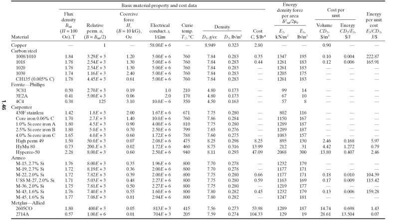 [tmp54F33_thumb3.jpg]