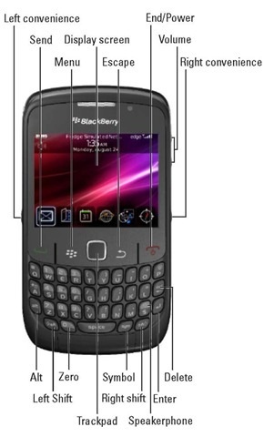 BlackBerry Curve 8500.