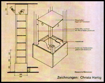 DDR - Wohnen 1982 - Verlag für die Frau, Seite 13 ISSN 0138-2810- Skizze Glasturm-400x316
