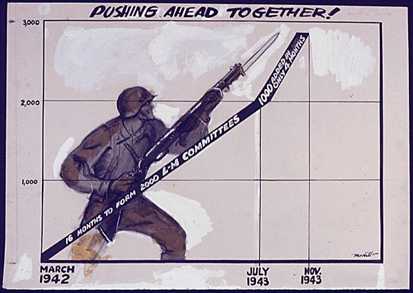 [United States War Posters (3446)[2].jpg]