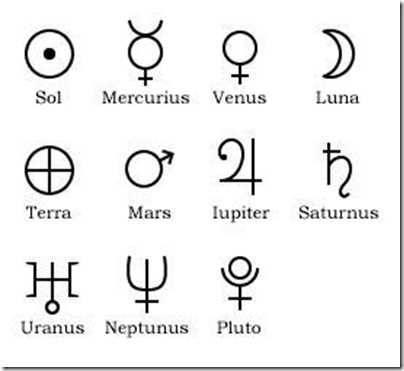Simbolo de Planetas Simbolo de Planetas