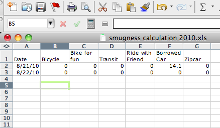 smugness calculation