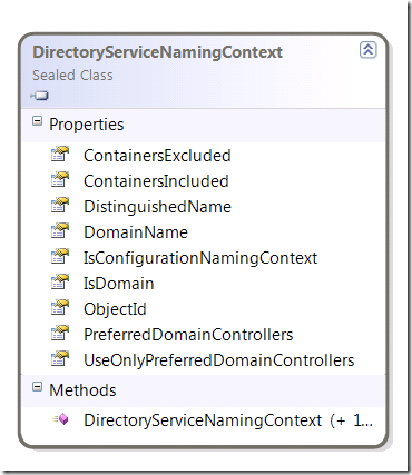 Screenshot: DirectoryServiceNamingContext class