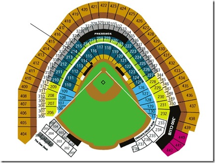 Miller Park