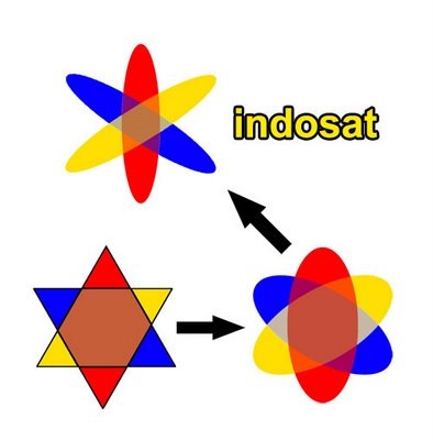 [indosat-yahudi[2].jpg]