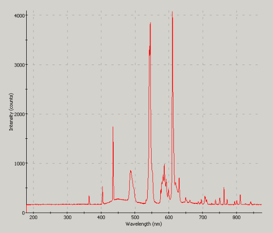 [syl3500k[3].gif]