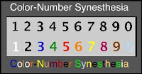 color_number_synesthesia.jpg