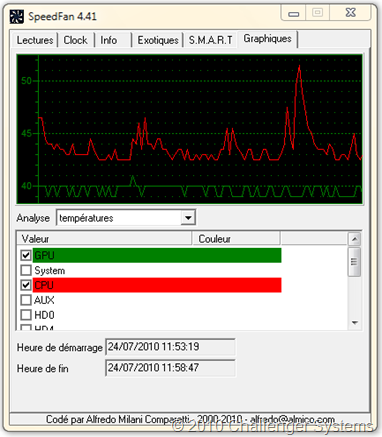 Speedfan 4.41-3