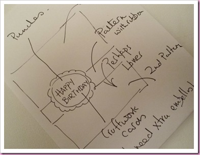 Plan of Card Plan of Card