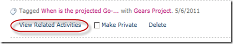 SharePoint 2010 Bookmarks and Tags - View Related Activities SharePoint 2010 Bookmarks and Tags - View Related Activities