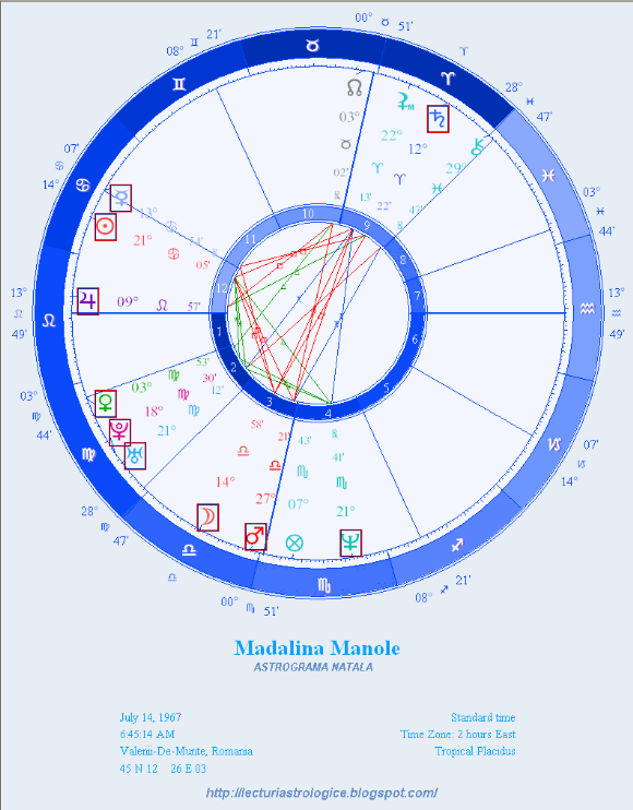 madalina-manole-astrograma-natala