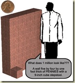 1millionpennies