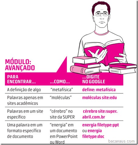 google-bacanaus-2