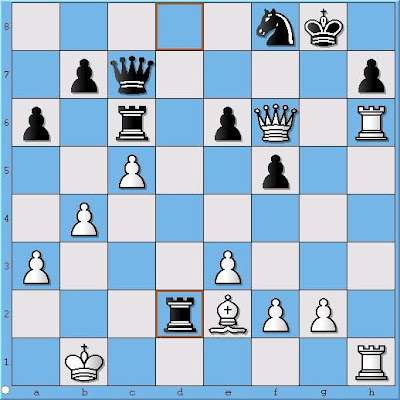 GM Larry Kaufman - IM Daniel Rensch, Position 1