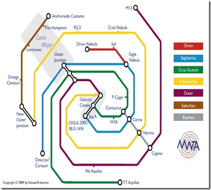 mwta1