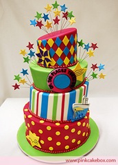big-cake795