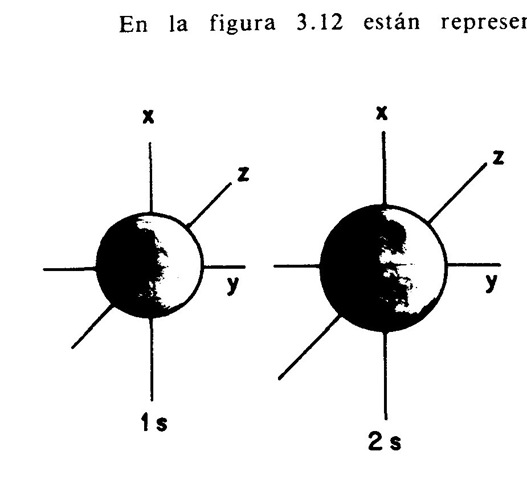[orbitales 1s y 2s[2].jpg]
