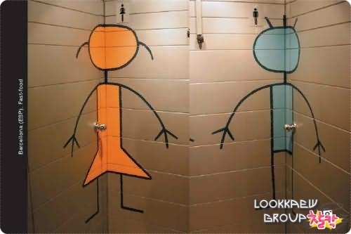Children Toilet Signs