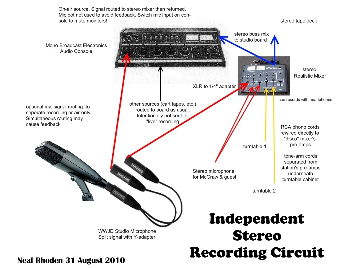 [Independent-Stereo-Recording-Circuit[2].jpg]