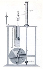 Clepsydra-Diagram-Fancy Clepsydra-Diagram-Fancy