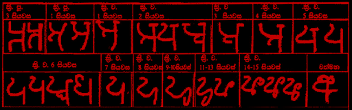 123