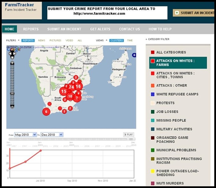 Attacks MAY 2010 TO JULY 2010 WC2010 PERIOD ON FARMS