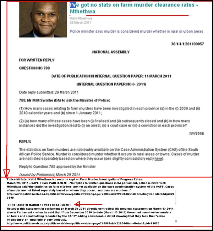 ANC POLICE MINISTER; NO RECORDS KEPT ON FARM MURDERS PROGRESS RATES BY SAPS MARCH292011 ANC POLICE MINISTER; NO RECORDS KEPT ON FARM MURDERS PROGRESS RATES BY SAPS MARCH292011