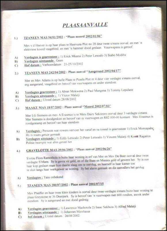 Tzaneen Farm Attacks 2002