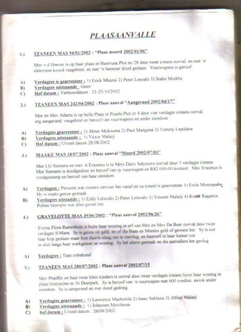 [Tzaneen Farm Attacks 2002[13].jpg]