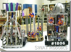 Ball Shooter Ball Shooter